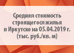 Средняя стоимость строящегося жилья 
в Иркутске на 05.04.2019 г. (тыс. руб./кв. м)