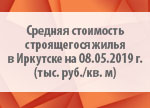 Средняя стоимость строящегося жилья 
в Иркутске на 08.05.2019 г. (тыс. руб./кв. м)