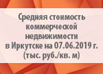 Средняя стоимость коммерческой недвижимости 
в Иркутске на 07.06.2019 г. (тыс. руб./кв. м)