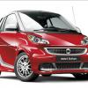 <p><strong>14</strong>.     ,  - Smart Fortwo           ,     .    — 3022 ,    — 1171 ,  — 4193 .</p>
