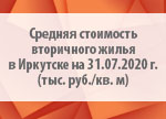 Средняя стоимость вторичного жилья в Иркутске на 31.07.2020 г. (тыс. руб./кв. м)
