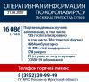 Количество заболевших коронавирусом в Иркутской области достигло 16 тысяч