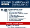 В Иркутской области 74 человека заразились коронавирусом