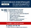 В Иркутской области 73 человека заразились коронавирусом