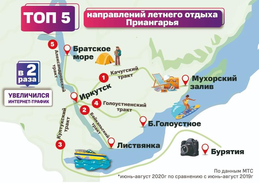 Направления летом 2024. Места отдыха в Иркутской области. Мухорский залив Байкал турбазы. Мухорский залив на карте. Иркутск город места для отдыха.