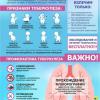 В Иркутске пытаются стабилизировать эпидемиологическую обстановку в связи с распространением туберкулеза 

