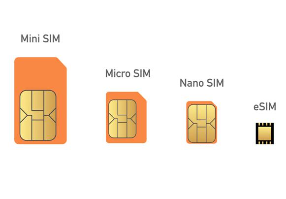 SIM-карта для России от М8 (нано, микро, стандарт). Сеть МТС