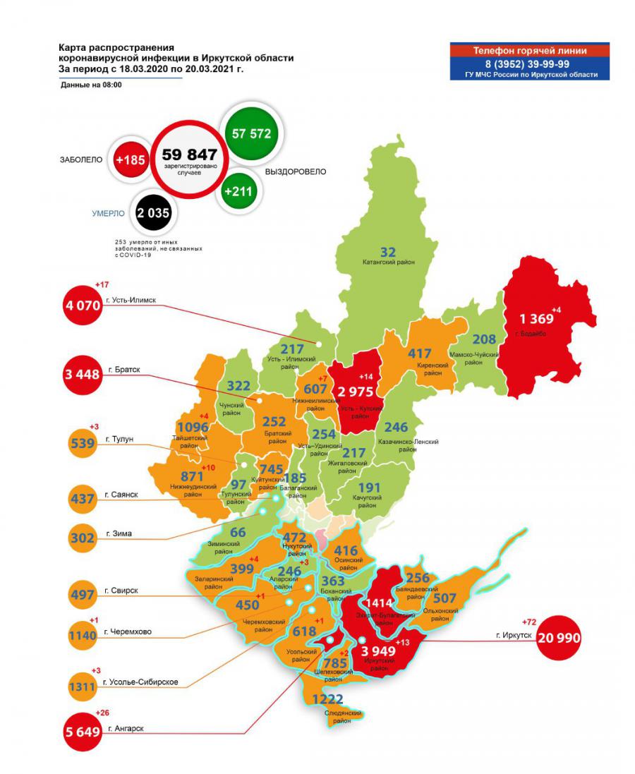 Иркутск и Ангарск – в лидерах по суточному приросту больных коронавирусом.  - СИА