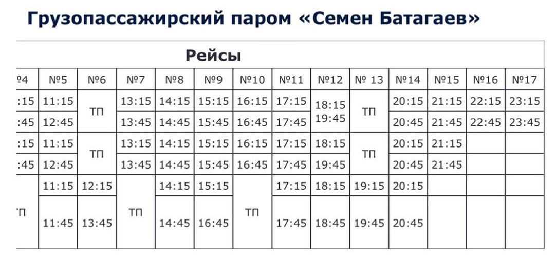 Расписание парома свирск каменка 2023