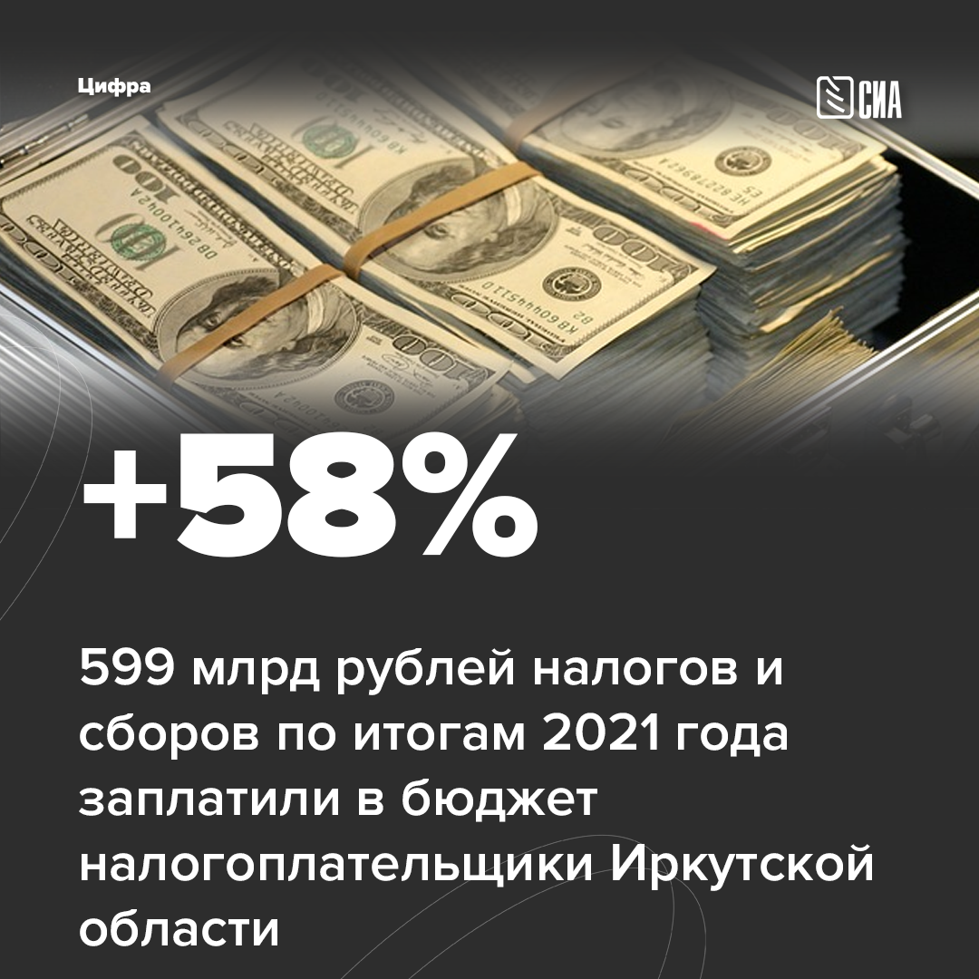 На 58% больше налогов по итогам 2021 года заплатили налогоплательщики  Иркутской области. - СИА