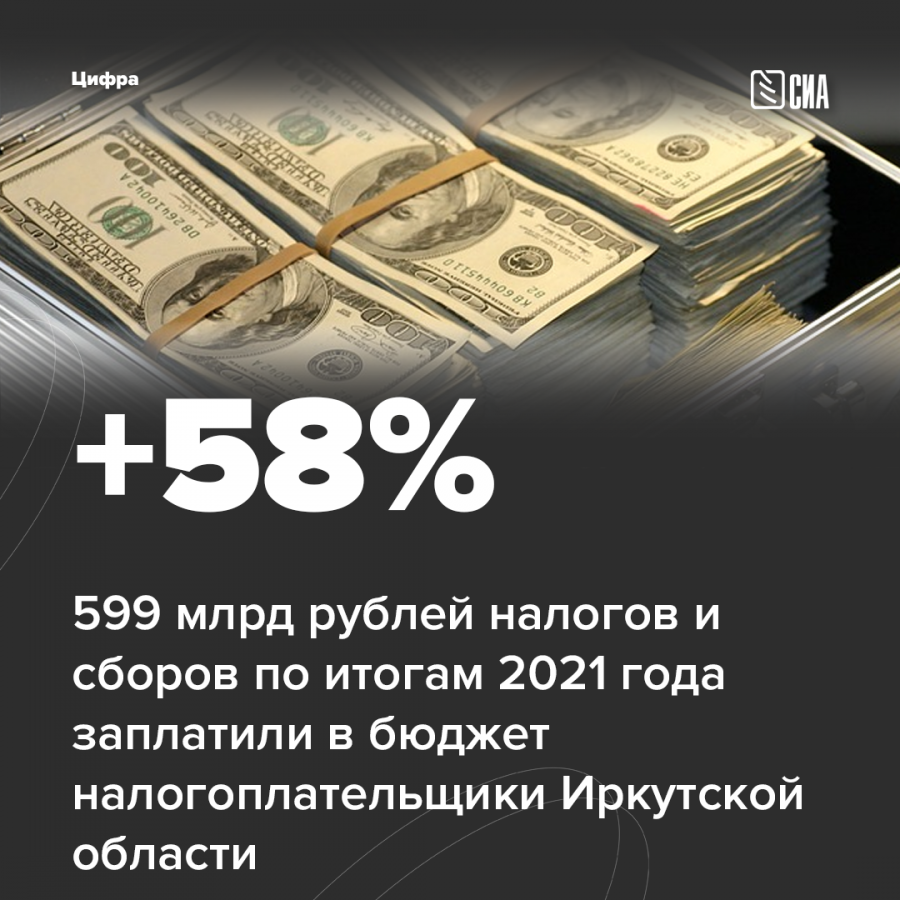 Налоги картинки. Бюджет Иркутск 2021. $219 Млрд в рублях.