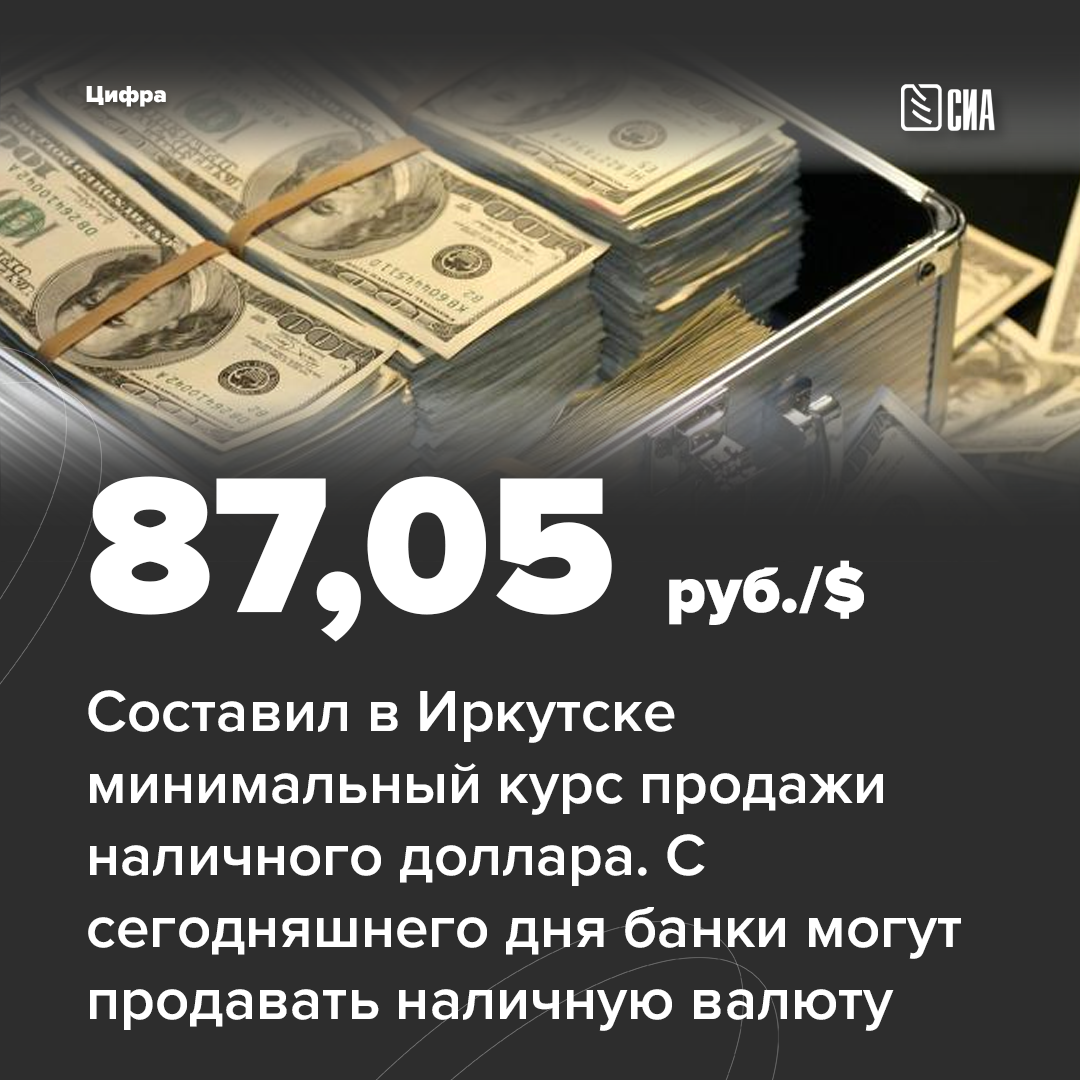 Рубль доллар наличный