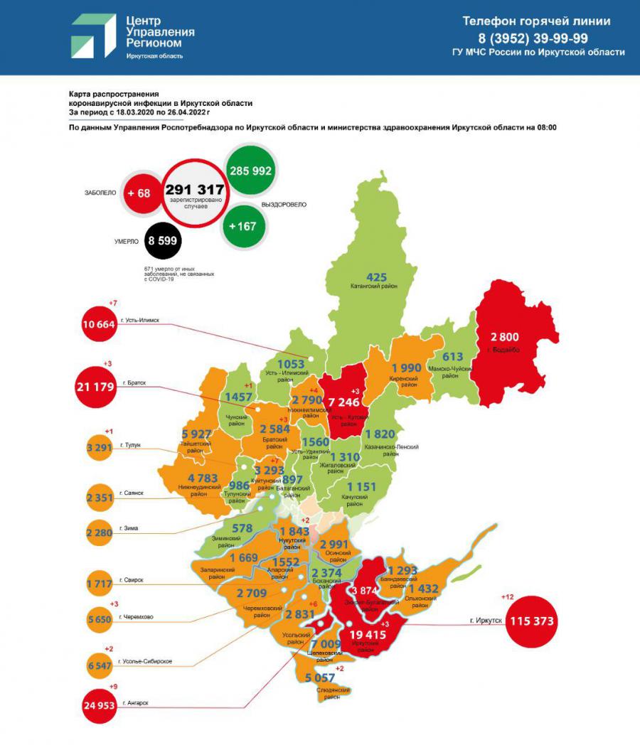 68 человек заболели коронавирусом в Иркутской области за прошедшие сутки. -  СИА