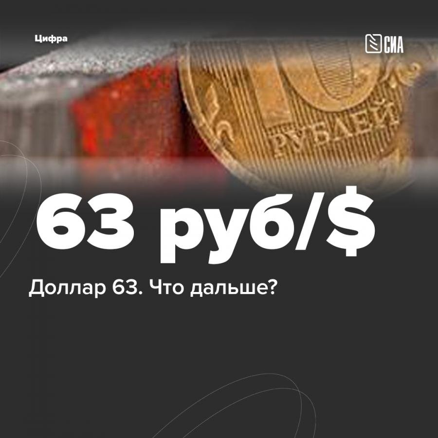 63 долларов в рублях