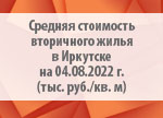 Средняя стоимость вторичного жилья в Иркутске на 04.08.2022 г. (тыс. руб./кв. м)