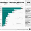 <p>������ https://t.me/sergtselikov/1728</p>
