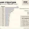 <p>������: ��������</p>
